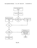 Fuel Offering and Purchase Management System diagram and image