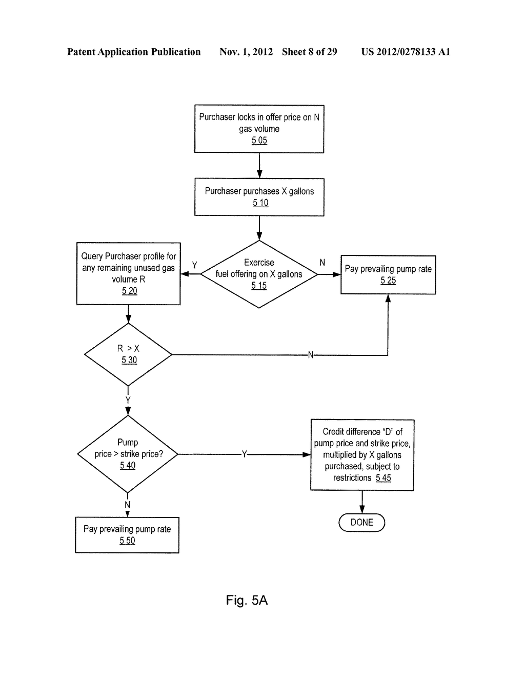 Fuel Offering and Purchase Management System - diagram, schematic, and image 09