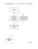 Fuel Offering and Purchase Management System diagram and image