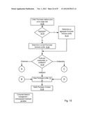 Fuel Offering and Purchase Management System diagram and image