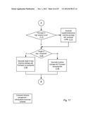 Fuel Offering and Purchase Management System diagram and image