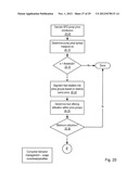 Fuel Offering and Purchase Management System diagram and image