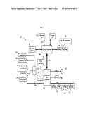 Systems, Devices, and/or Methods for Managing Consumer Finances diagram and image