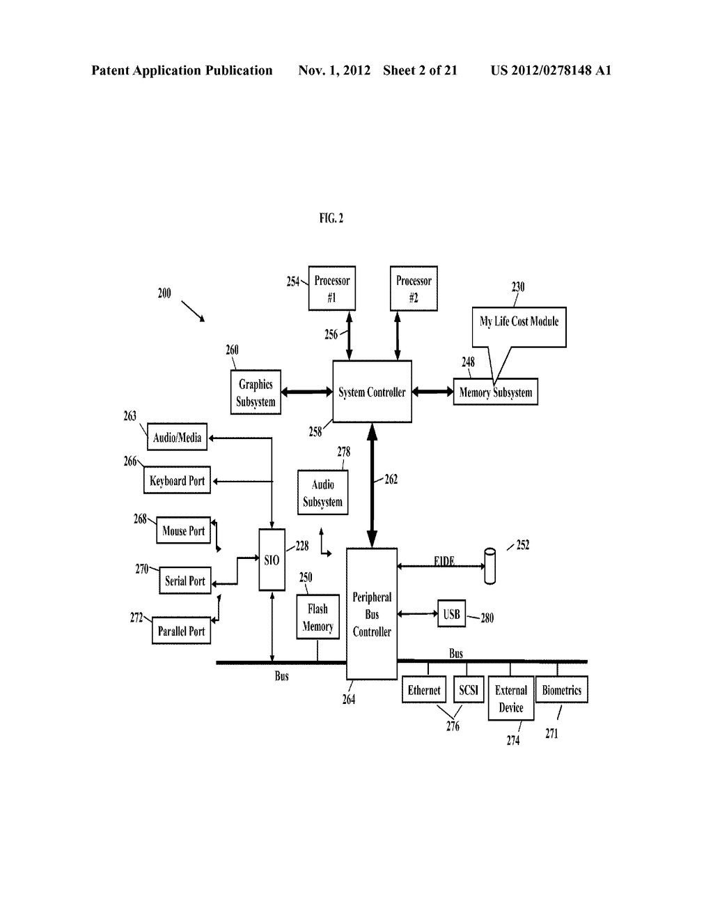 Systems, Devices, and/or Methods for Managing Consumer Finances - diagram, schematic, and image 03