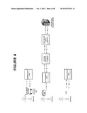 INTELLIGENT DISCOUNT CARD SYSTEM diagram and image