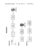 INTELLIGENT DISCOUNT CARD SYSTEM diagram and image