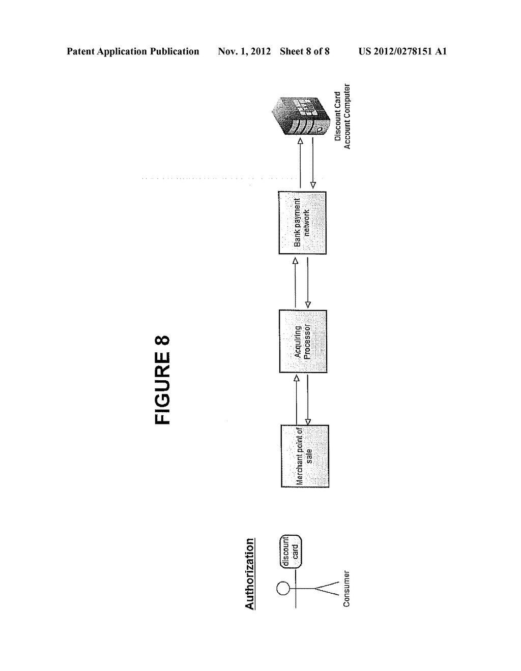 INTELLIGENT DISCOUNT CARD SYSTEM - diagram, schematic, and image 09