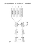 MARKETING INVENTORY BASED ON SPOILAGE diagram and image