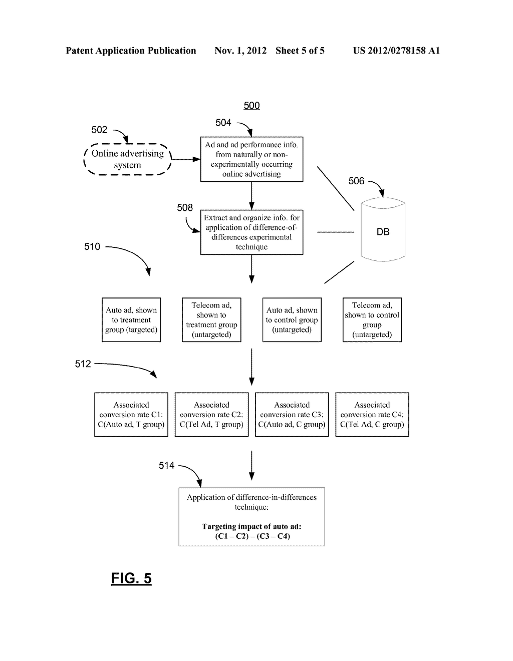 NATURAL EXPERIMENTS IN ONLINE ADVERTISING - diagram, schematic, and image 06