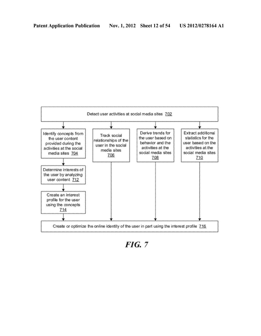 SYSTEMS AND METHODS FOR RECOMMENDING ADVERTISEMENT PLACEMENT BASED ON IN     NETWORK AND CROSS NETWORK ONLINE ACTIVITY ANALYSIS - diagram, schematic, and image 13