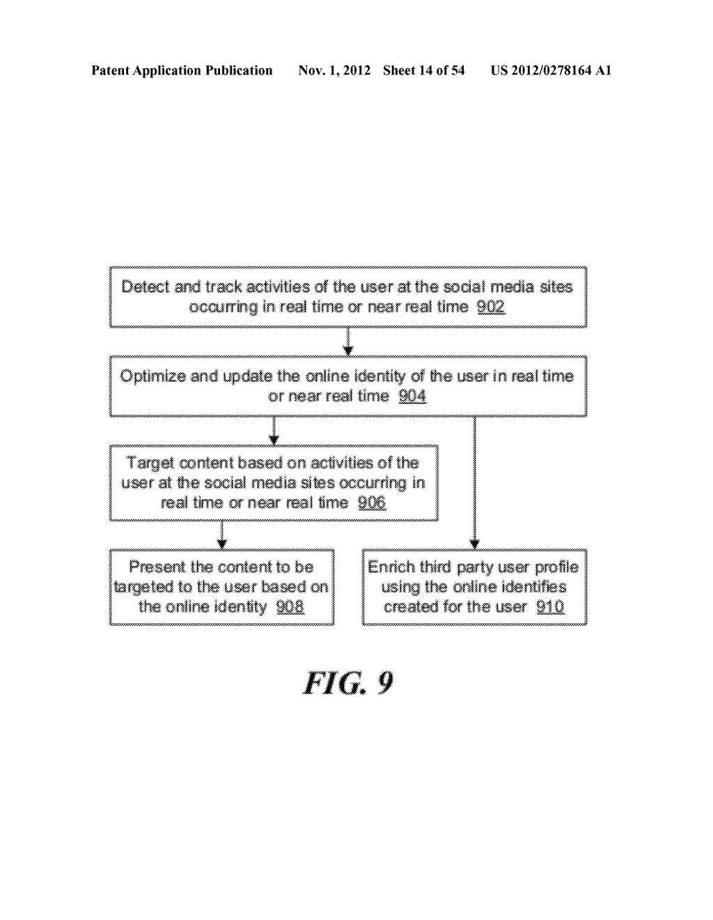 SYSTEMS AND METHODS FOR RECOMMENDING ADVERTISEMENT PLACEMENT BASED ON IN     NETWORK AND CROSS NETWORK ONLINE ACTIVITY ANALYSIS - diagram, schematic, and image 15