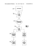 METHOD AND SYSTEM FOR MANAGING A SHORT MESSAGE SERVICE AGGREGATION     PLATFORM AND PROVIDING ADVERTISING CONTENT TO MOBILE COMMUNICATION diagram and image