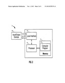 METHOD AND SYSTEM FOR MANAGING A SHORT MESSAGE SERVICE AGGREGATION     PLATFORM AND PROVIDING ADVERTISING CONTENT TO MOBILE COMMUNICATION diagram and image