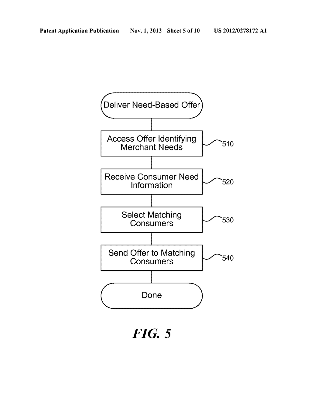 DELIVERING LOCATION-BASED OFFERS BASED ON CONSUMER CHARACTERISTICS - diagram, schematic, and image 06