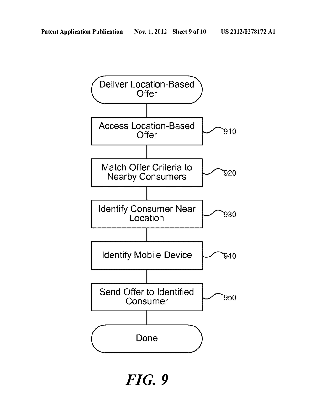 DELIVERING LOCATION-BASED OFFERS BASED ON CONSUMER CHARACTERISTICS - diagram, schematic, and image 10