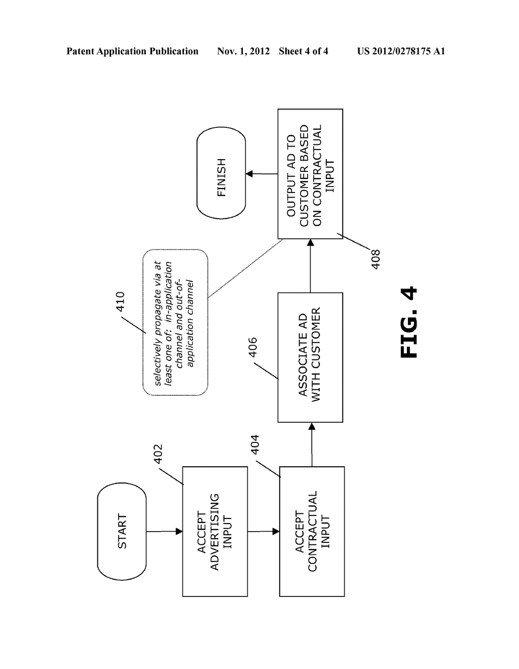 METHODS AND ARRANGEMENTS FOR MONETIZING TELECOM APP-STORES THROUGH NETWORK     API USAGE - diagram, schematic, and image 05