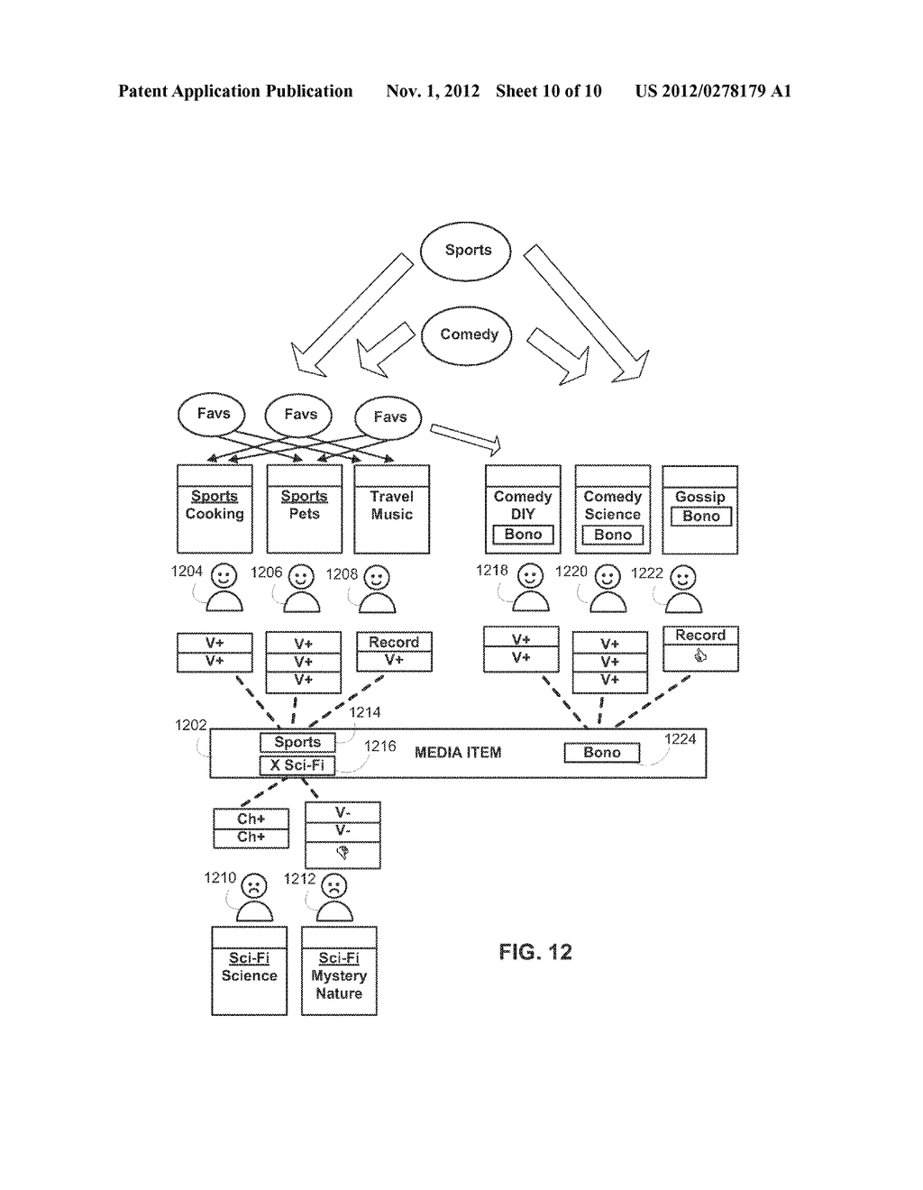 SYSTEMS AND METHODS FOR DEDUCING USER INFORMATION FROM INPUT DEVICE     BEHAVIOR - diagram, schematic, and image 11