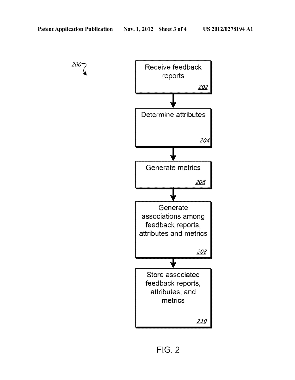 USING FEEDBACK REPORTS TO DETERMINE PERFORMANCE OF AN APPLICATION IN A     GEOGRAPHIC LOCATION - diagram, schematic, and image 04