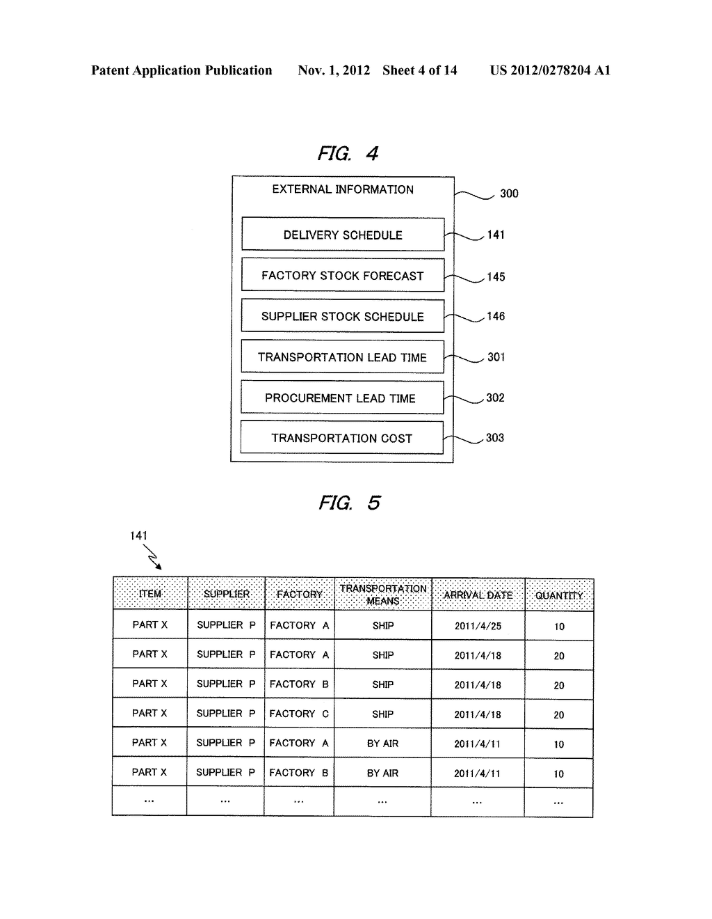 DEVICE FOR SUPPORTING GOODS DELIVERY SCHEDULE COORDINATION AND METHOD OF     SUPPORTING GOODS DELIVERY SCHEDULE COORDINATION - diagram, schematic, and image 05