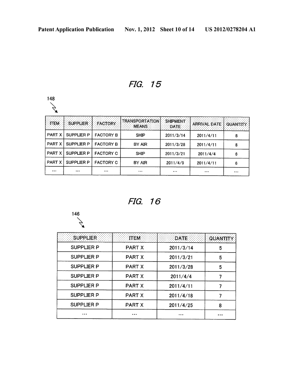 DEVICE FOR SUPPORTING GOODS DELIVERY SCHEDULE COORDINATION AND METHOD OF     SUPPORTING GOODS DELIVERY SCHEDULE COORDINATION - diagram, schematic, and image 11