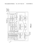 Vertical Network Computing Integration, Analytics, And Automation diagram and image