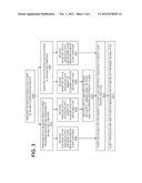 Vertical Network Computing Integration, Analytics, And Automation diagram and image