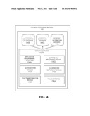 Vertical Network Computing Integration, Analytics, And Automation diagram and image