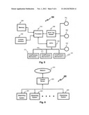 METHOD AND APPARATUS FOR ACCURATE AND SECURE PRODUCT DISPENSING diagram and image