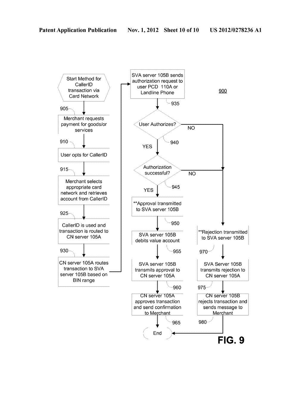 SYSTEM AND METHOD FOR PRESENTMENT OF NONCONFIDENTIAL TRANSACTION TOKEN     IDENTIFIER - diagram, schematic, and image 11