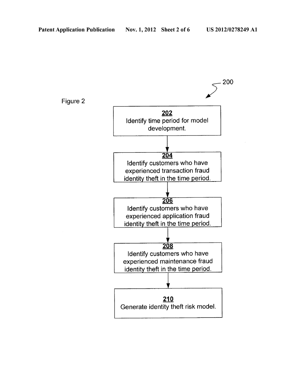 Generating an Identity Theft Score - diagram, schematic, and image 03