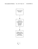 Method for Creating Factor Indexes and Long/Short Index Products With     Systematic Risk Management diagram and image