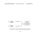 Method for Creating Factor Indexes and Long/Short Index Products With     Systematic Risk Management diagram and image