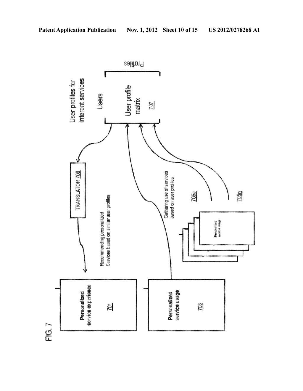 METHOD AND APPARATUS FOR EXTRACTING EXPLICIT PROFILE REPRESENTATION     THROUGH ADAPTIVE RECOMMENDER SYSTEM - diagram, schematic, and image 11