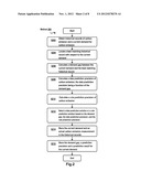 SELECTING SOLUTION FOR CARBON EMISSION PREDICTION diagram and image