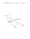 SELECTING SOLUTION FOR CARBON EMISSION PREDICTION diagram and image