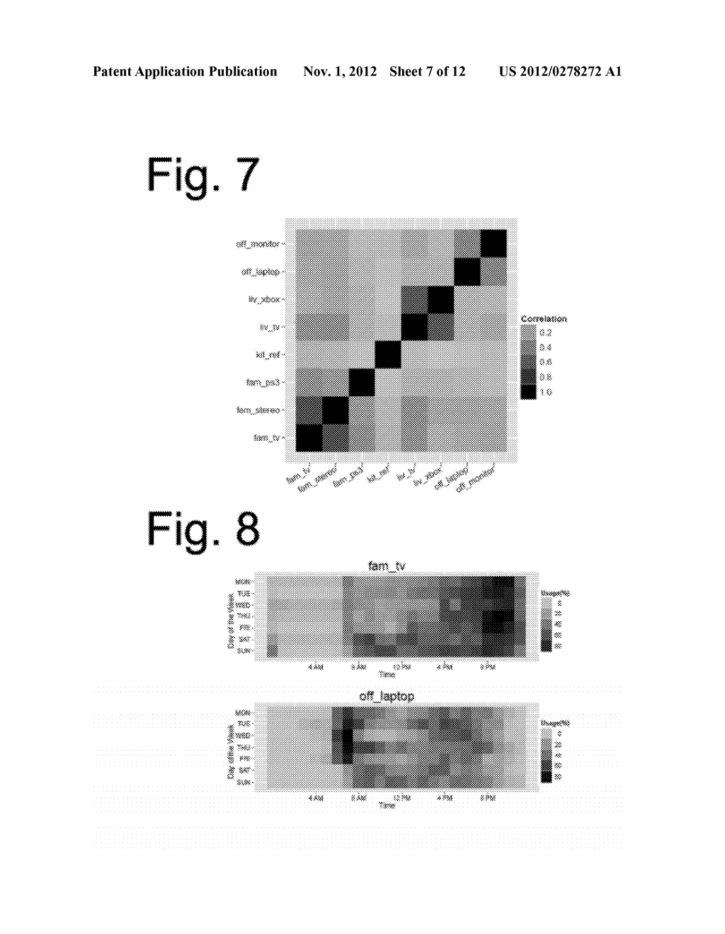 SYSTEM AND METHOD FOR DISAGGREGATING POWER LOAD - diagram, schematic, and image 08