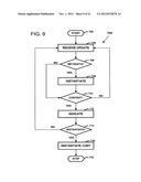 Collaborative Authoring diagram and image