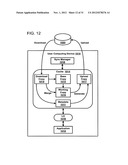 Collaborative Authoring diagram and image