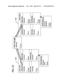 Collaborative Authoring diagram and image