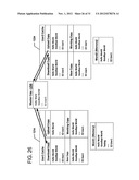 Collaborative Authoring diagram and image