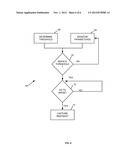 Storage Performance Optimization diagram and image