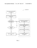 DISCOVERING CLUSTER RESOURCES TO EFFICIENTLY PERFORM CLUSTER BACKUPS AND     RESTORES diagram and image