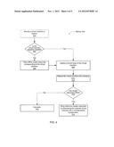 DISCOVERING CLUSTER RESOURCES TO EFFICIENTLY PERFORM CLUSTER BACKUPS AND     RESTORES diagram and image