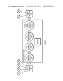 HIGH THROUGHPUT, RELIABLE REPLICATION OF TRANSFORMED DATA IN INFORMATION     SYSTEMS diagram and image