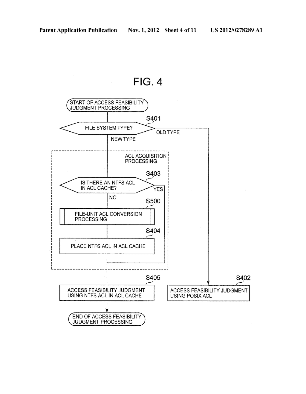 ACCESS CONTROLLER THAT CONTROLS ACCESS TO FILES BY USING ACCESS CONTROL     LIST - diagram, schematic, and image 05