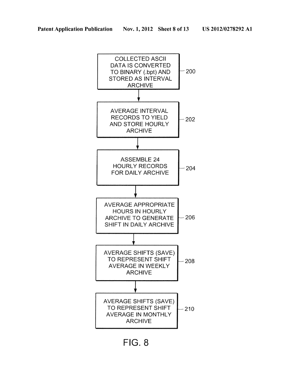 METHOD AND APPARATUS FOR MANAGING AND ARCHIVING PERFORMANCE INFORMATION     RELATING TO STORAGE SYSTEM - diagram, schematic, and image 09