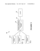 RELEVANT INDIVIDUAL SEARCHING USING MANAGED PROPERTY AND RANKING FEATURES diagram and image