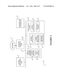 RELEVANT INDIVIDUAL SEARCHING USING MANAGED PROPERTY AND RANKING FEATURES diagram and image