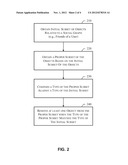 Collaborative Filtering Using a Spatial-Aware Social Graph diagram and image