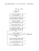 RECOMMENDATION INFORMATION PROVIDING SYSTEM, RECOMMENDATION INFORMATION     PROVIDING APPARATUS, RECOMMENDATION INFORMATION SERVICE METHOD, AND     RECOMMENDATION INFORMATION DISTRIBUTION PROGRAM diagram and image